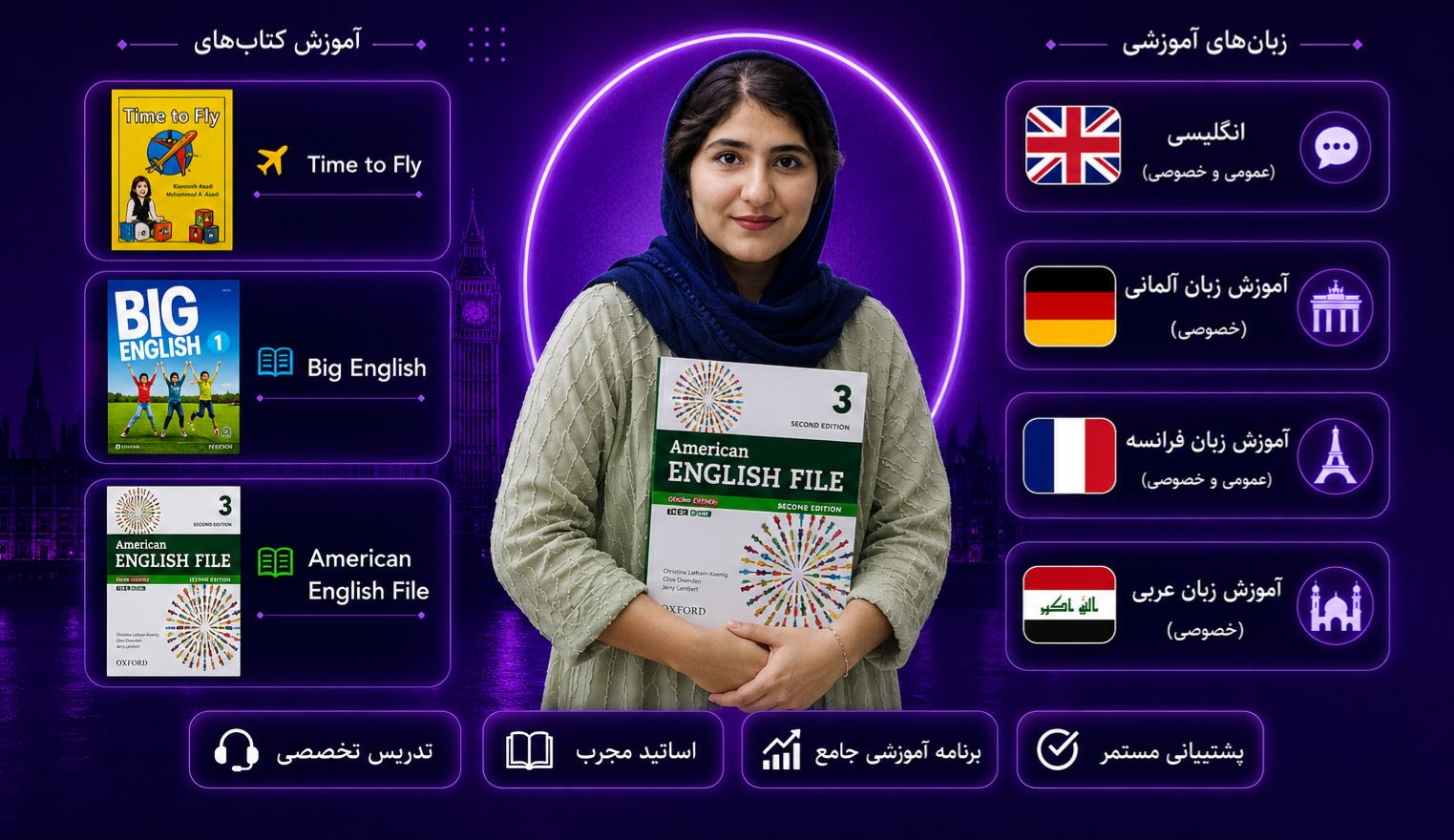 آموزشگاه زبان استاد اسدی
